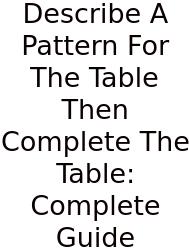 Describe A Pattern For The Table Then Complete The Table: Complete Guide