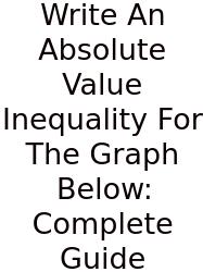 Write An Absolute Value Inequality For The Graph Below: Complete Guide