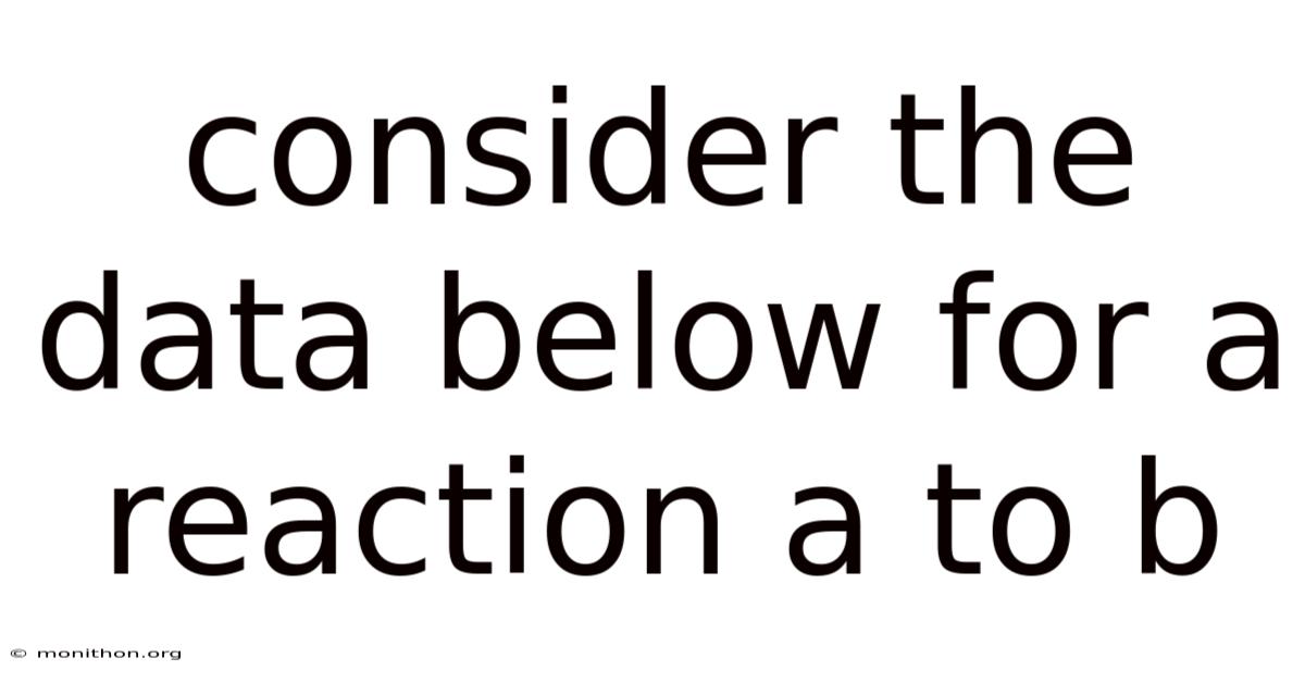 Consider The Data Below For A Reaction A To B