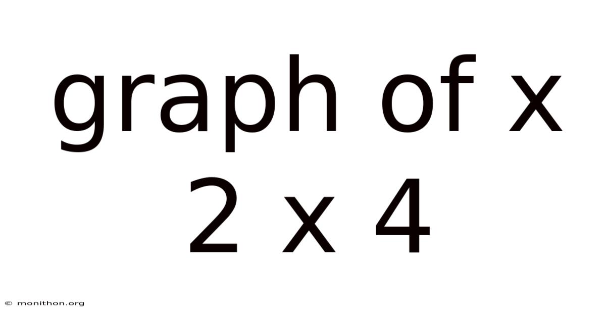 Graph Of X 2 X 4