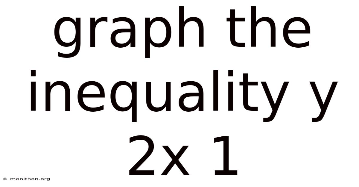 Graph The Inequality Y 2x 1