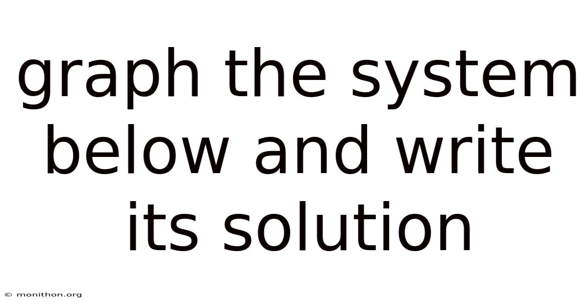 Graph The System Below And Write Its Solution