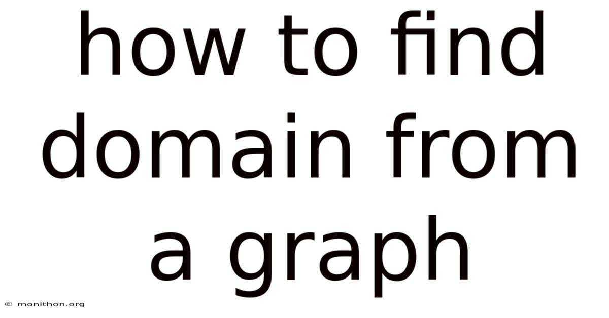 How To Find Domain From A Graph