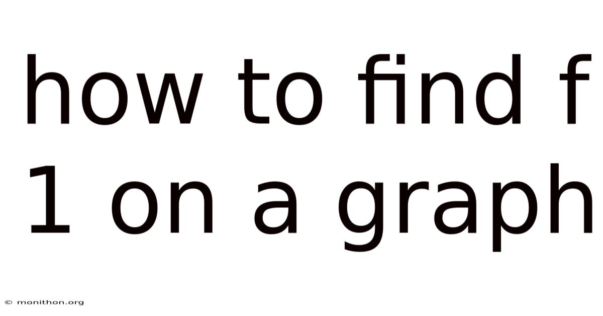 How To Find F 1 On A Graph