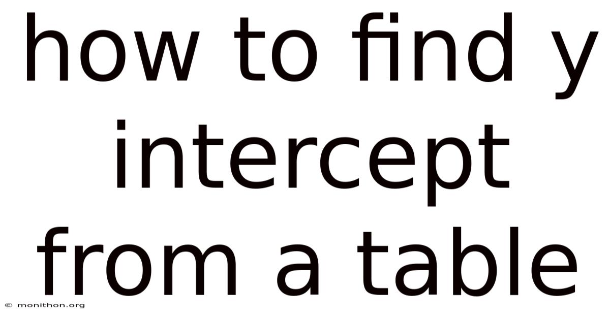 How To Find Y Intercept From A Table