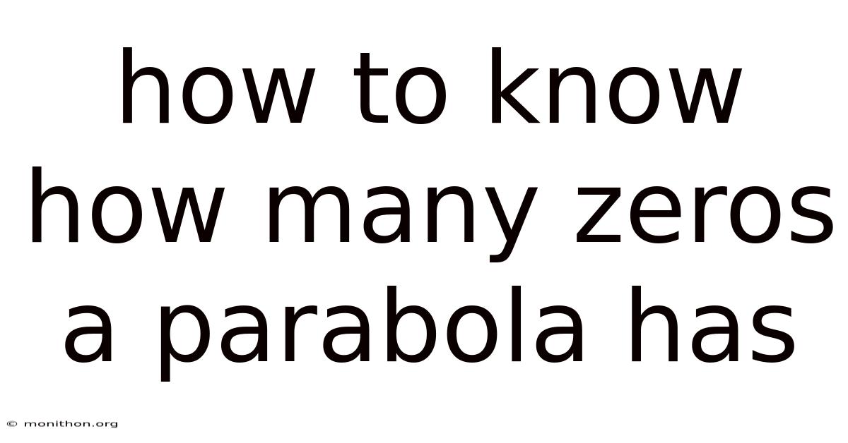 How To Know How Many Zeros A Parabola Has