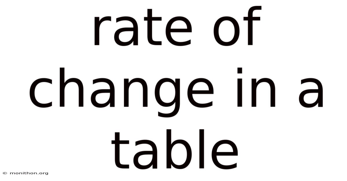 Rate Of Change In A Table