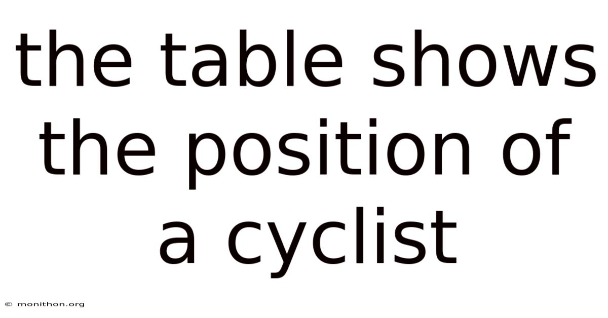 The Table Shows The Position Of A Cyclist
