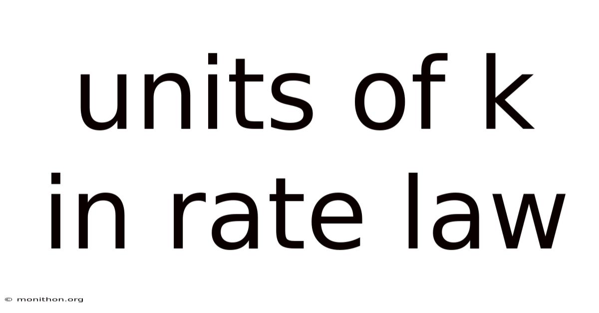 Units Of K In Rate Law
