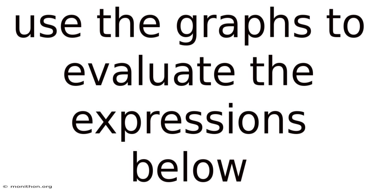 Use The Graphs To Evaluate The Expressions Below