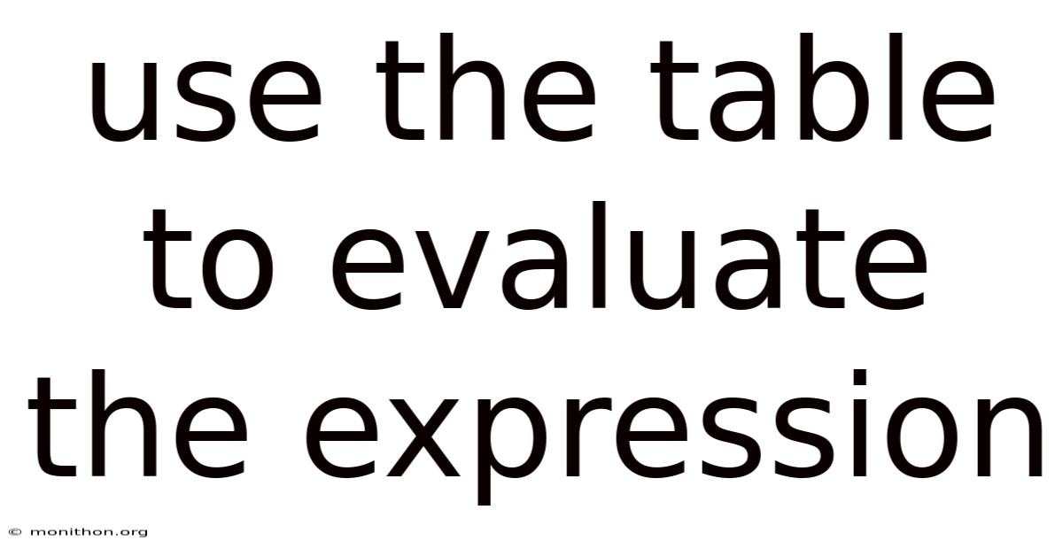 Use The Table To Evaluate The Expression