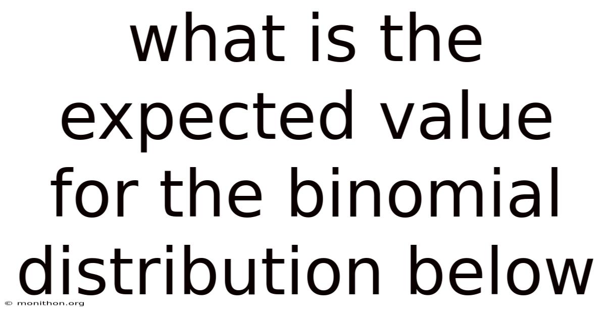 What Is The Expected Value For The Binomial Distribution Below