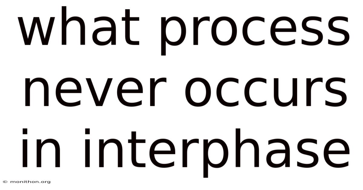 What Process Never Occurs In Interphase
