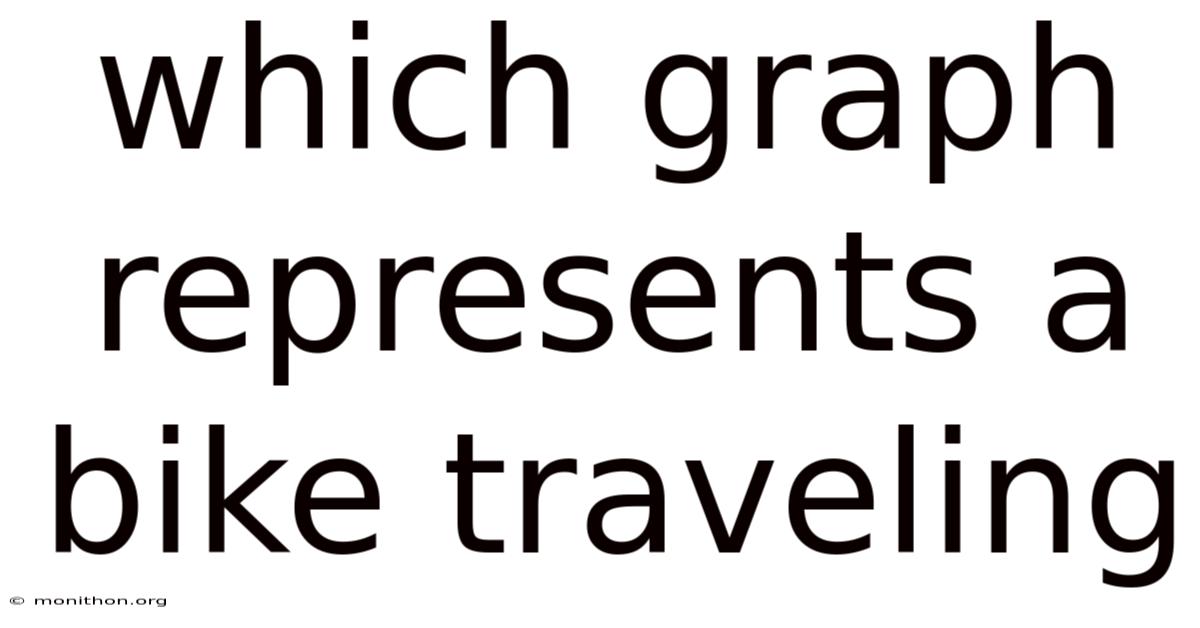 Which Graph Represents A Bike Traveling